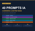 Décroche le Job de Tes Rêves – Pack 40 Prompts IA Entretien & Carrière